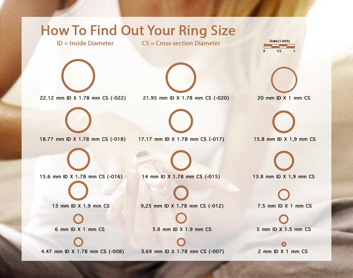 Leonard Ring Size Chart