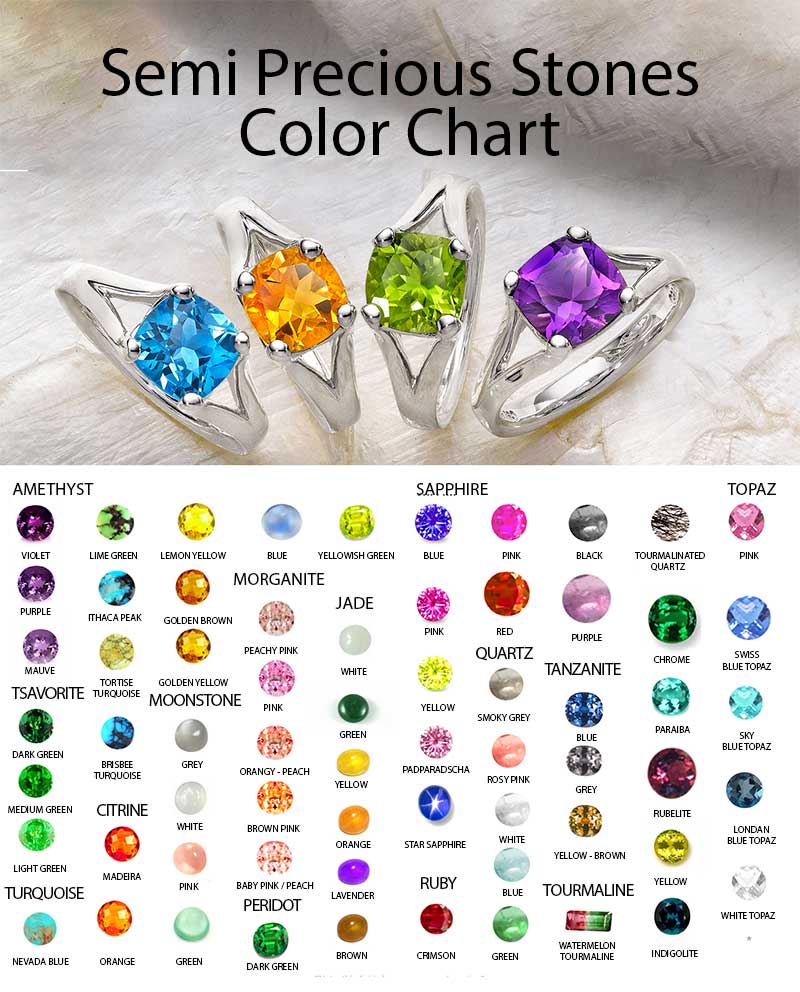 Color Stone Chart