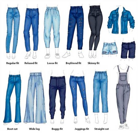 Denim Guide: The Best Jeans for Your Style & Body Type - Blufashion