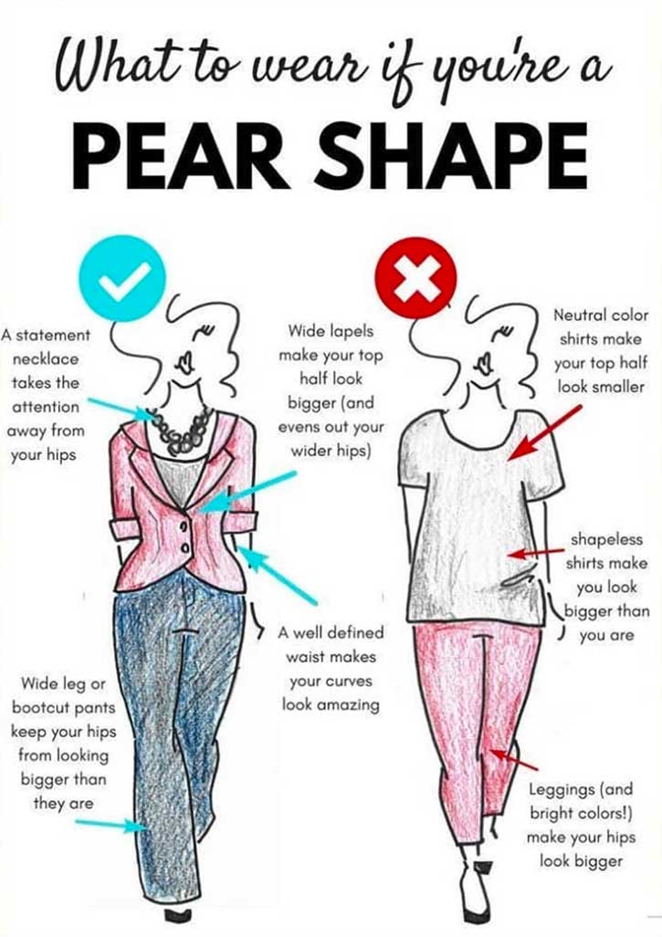 dresses for pear shaped body